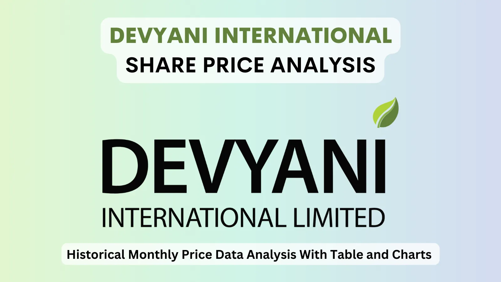 Devyani International share price analysis