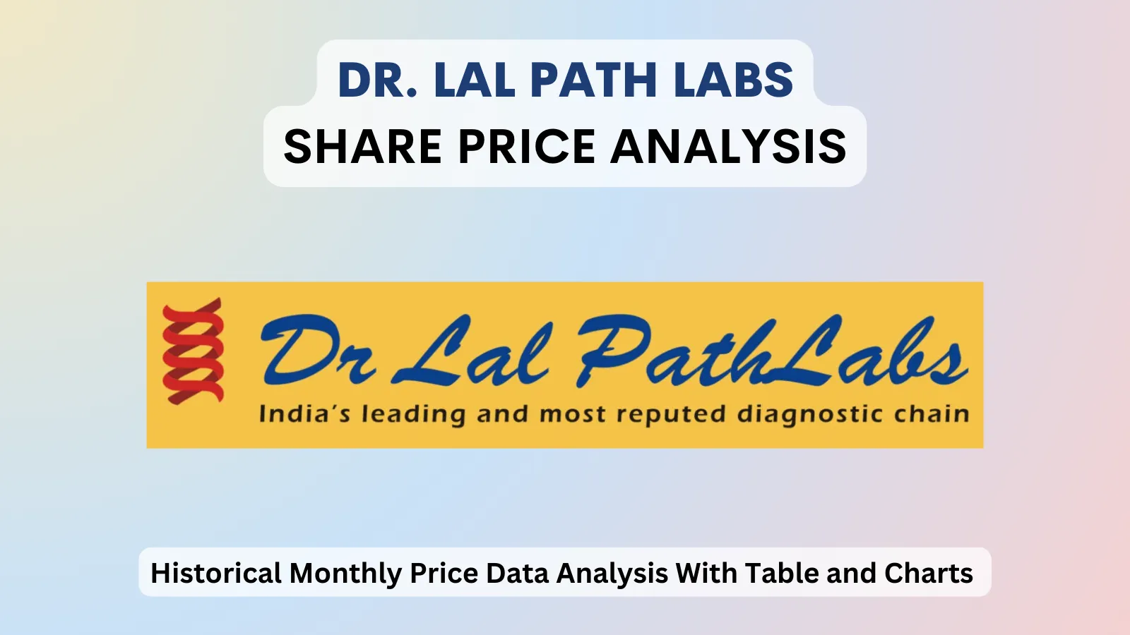 Dr. Lal Path labs share price analysis 1