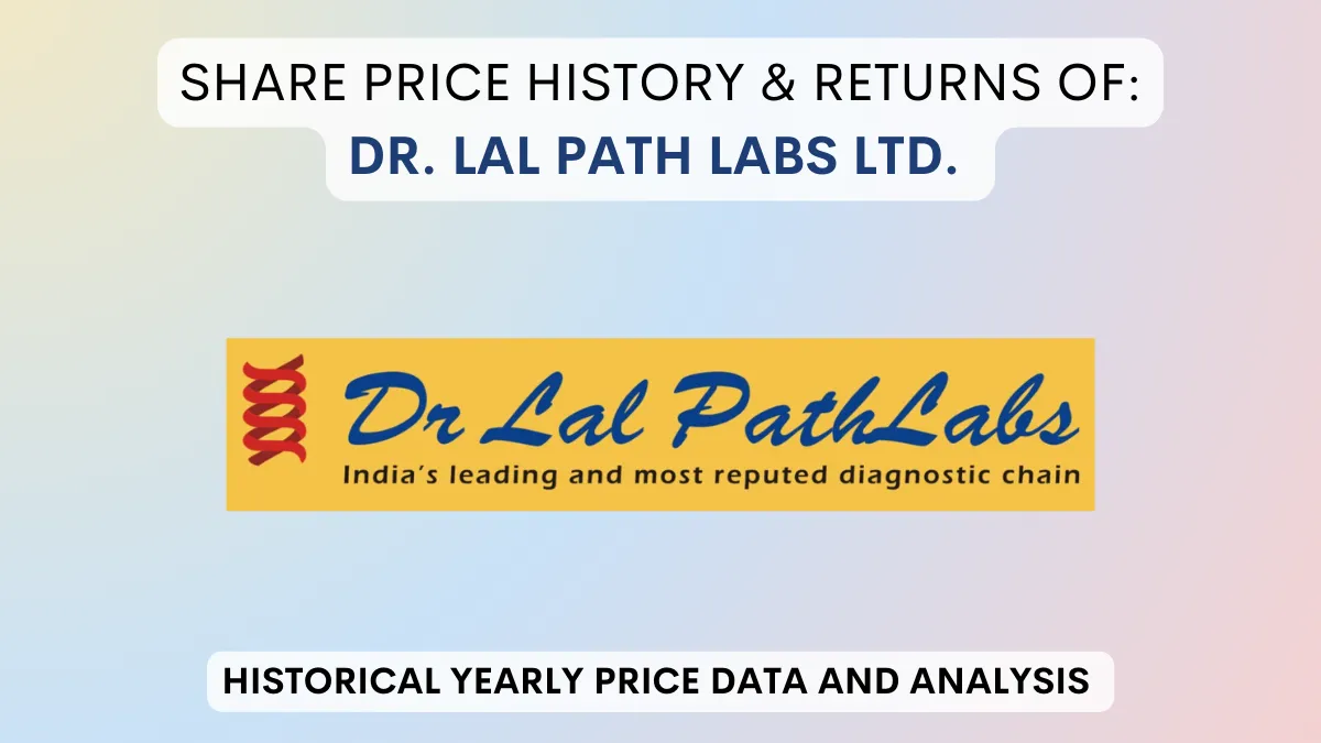 Dr. Lal Path labs Share Price History & Return (2016 To 2024)