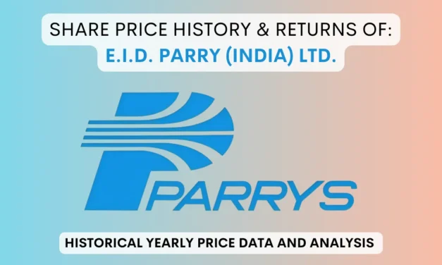 E.I.D. Parry Share Price History & Returns (1990 To 2025)