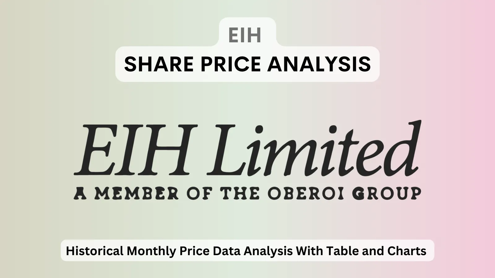 EIH share price analysis