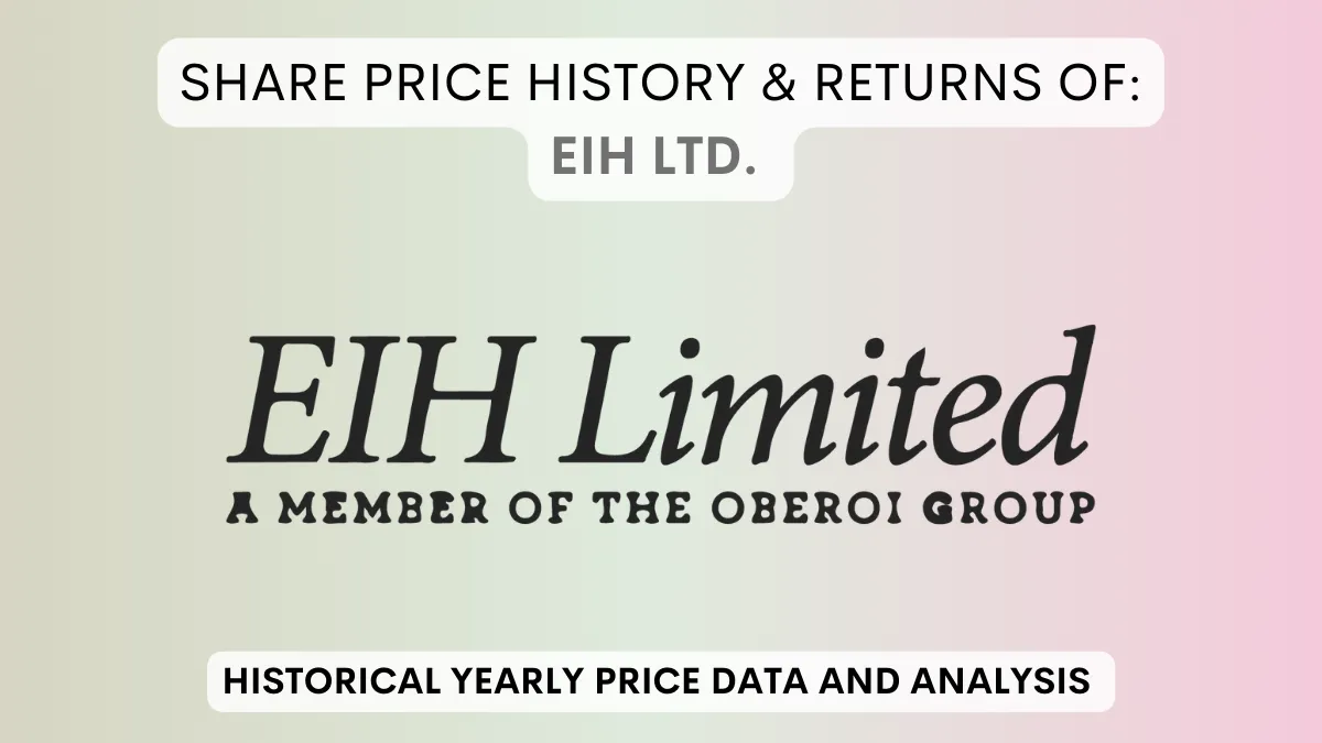 EIH Share Price History & Returns (1990 To 2024)