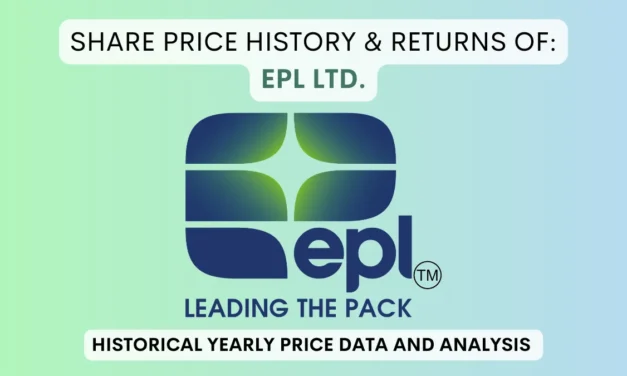 EPL Share Price History & Returns (1990 To 2025)