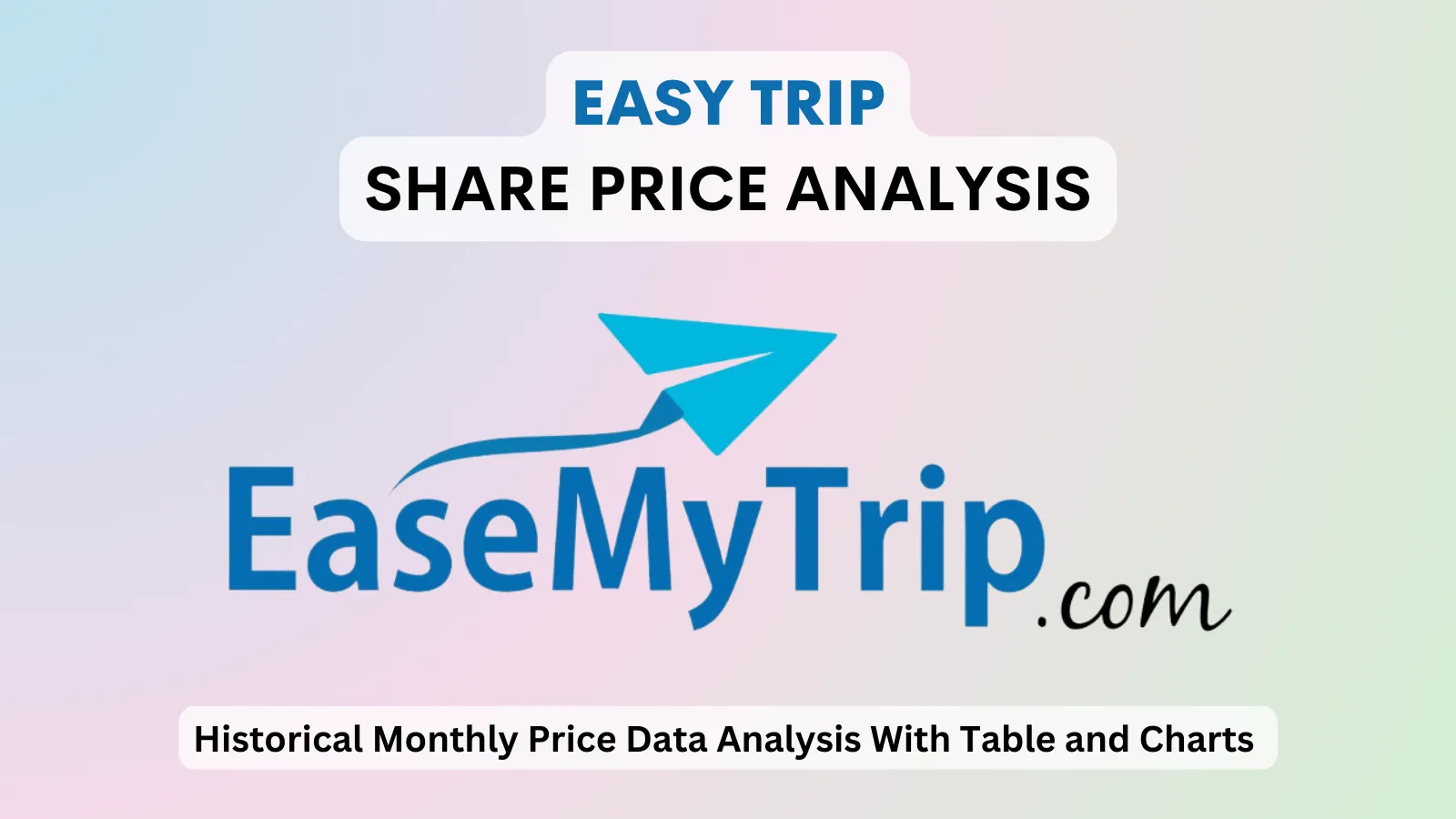 easy trip share price analysis