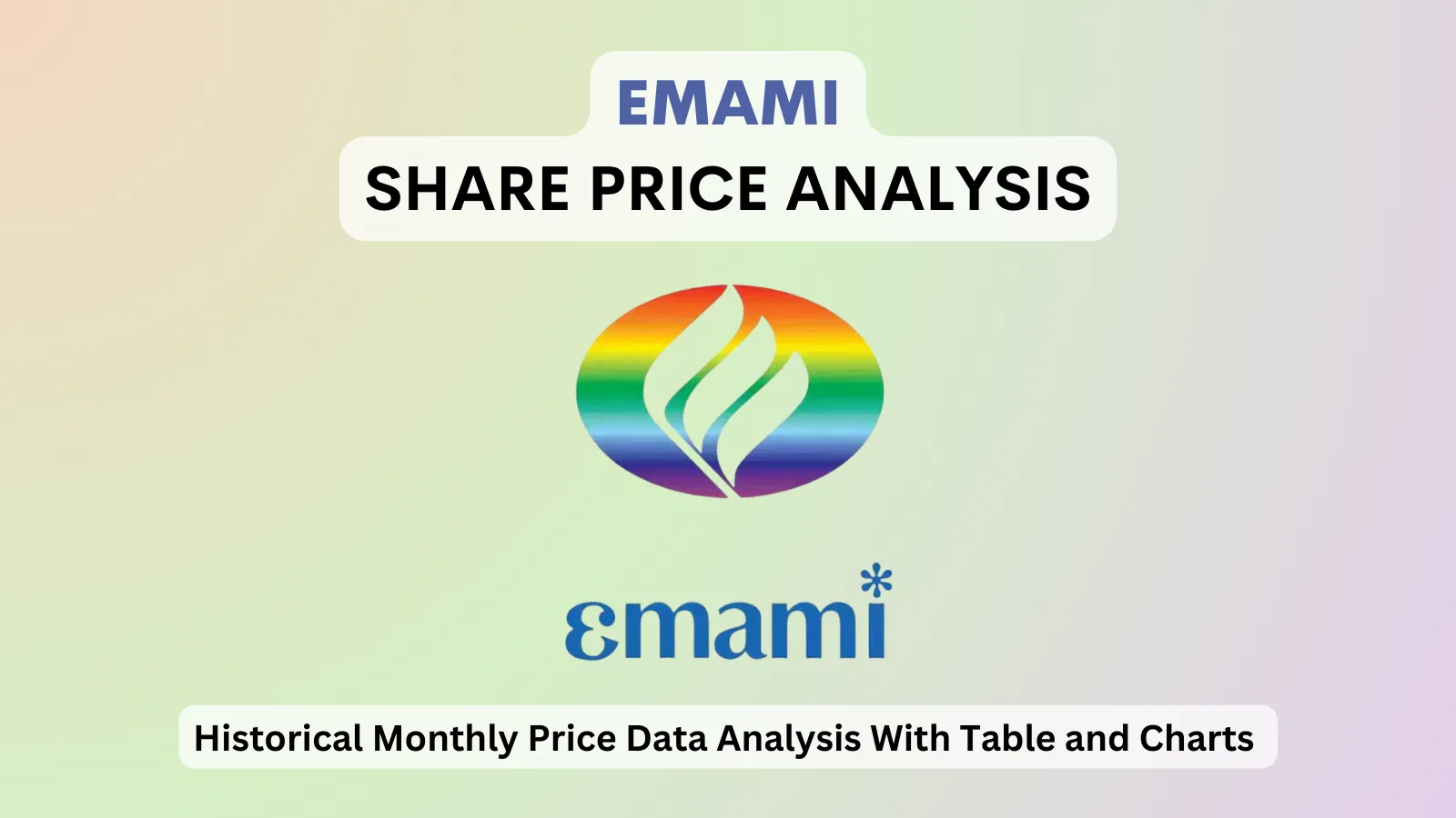 Emami share price analysis 1