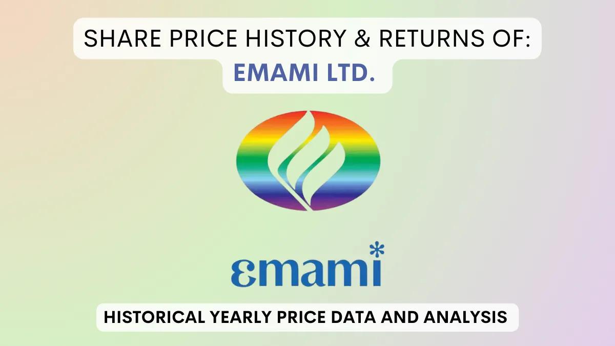 Emami Share Price History & Returns (2005 To 2024)