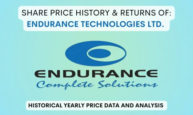 Endurance Technologies Share Price History (2016 To 2025)