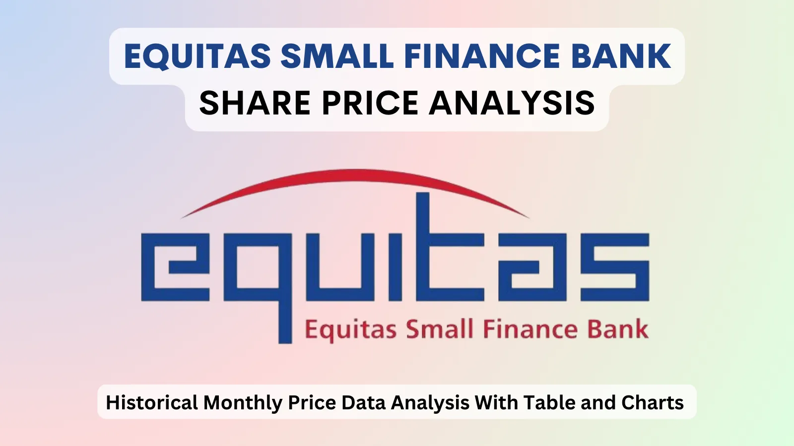 Equitas Small Finance Bank share price analysis 1