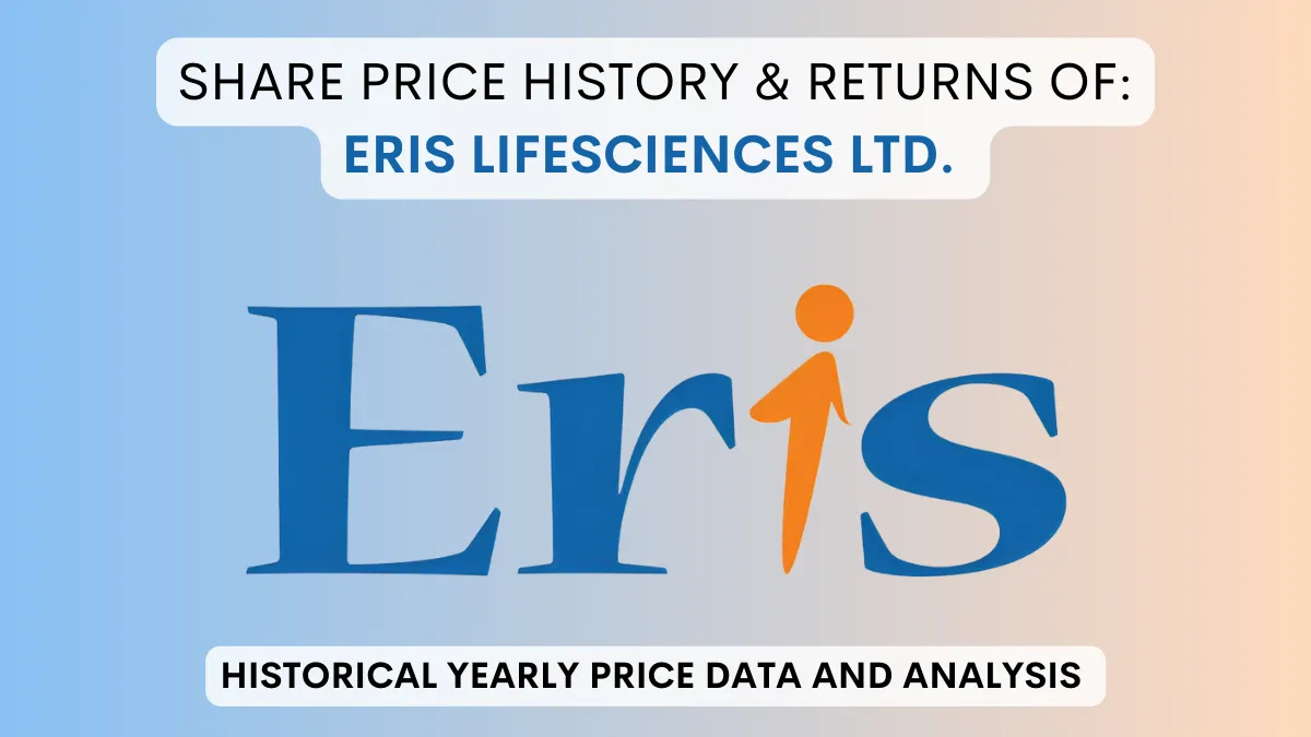 Eris Lifesciences Share Price History & Return (2017 To 2024)