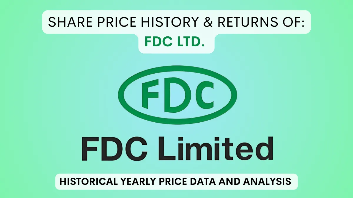 FDC Share Price History & Returns (1997 To 2024)