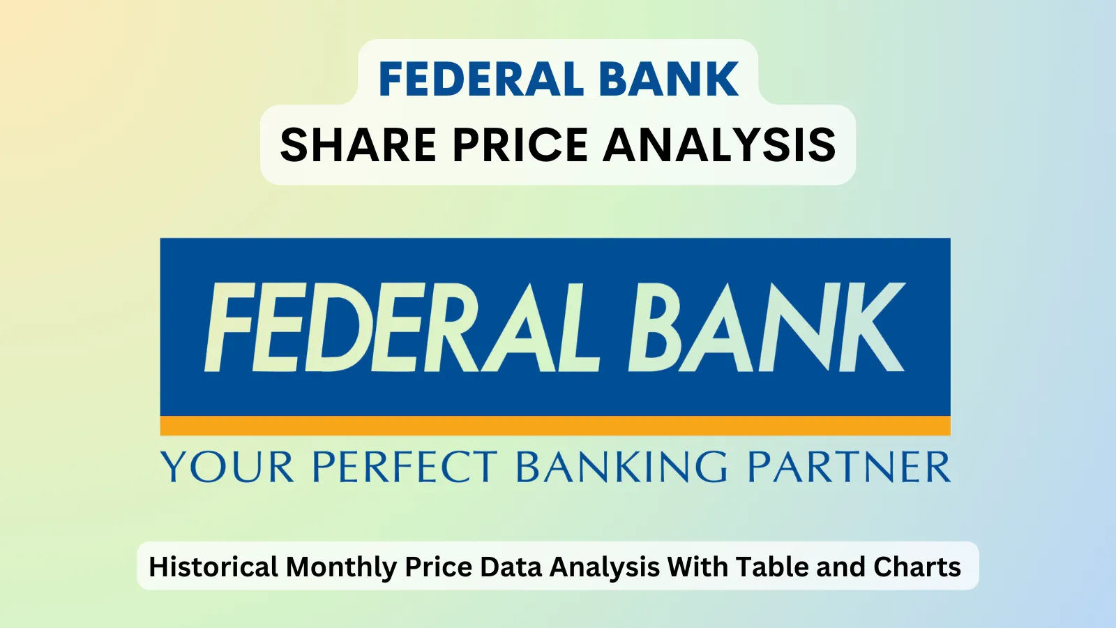 Federal Bank share price analysis 1