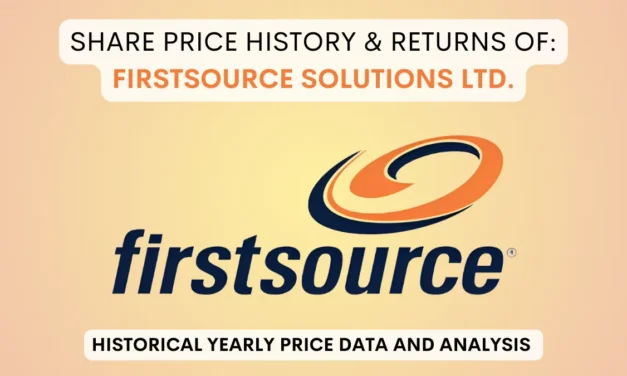 Firstsource Solutions Share Price History (2007 To 2025)