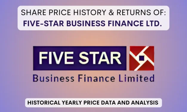 Five-Star Business Finance Share Price History (2022 To 2025)