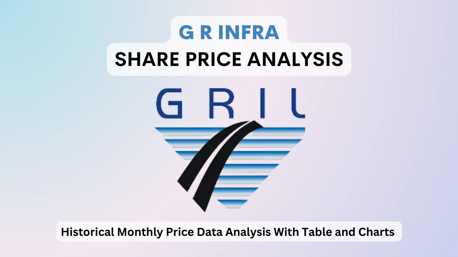 G R Infra share price analysis 1