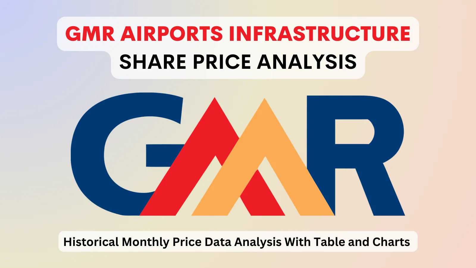 GMR Airports share price analysis 1