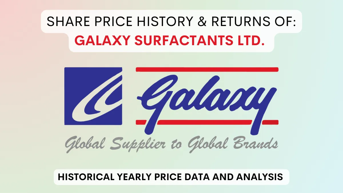 Galaxy Surfactants Share Price History & Return (2018 To 2024)
