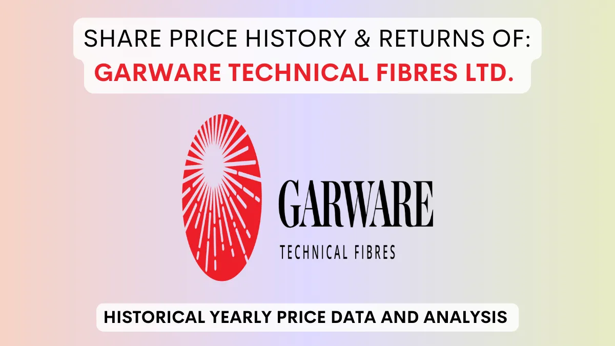 Garware Technical Fibres Share Price History (1990 To 2024)