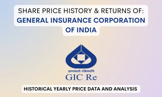 General Insurance Corp Share Price History (2017 To 2025)