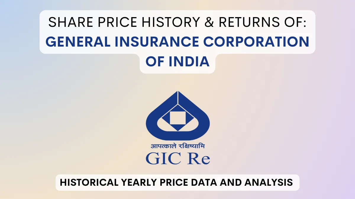 General Insurance Corp Share Price History (2020 To 2024)