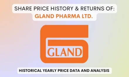 Gland Pharma Share Price History & Returns (2020 To 2024)