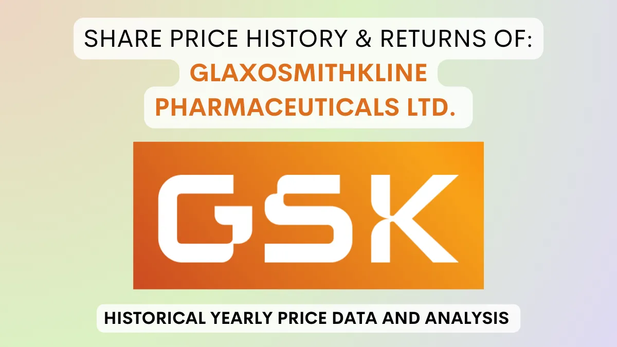 Glaxosmithkline Share Price History & Returns (1990 To 2024)