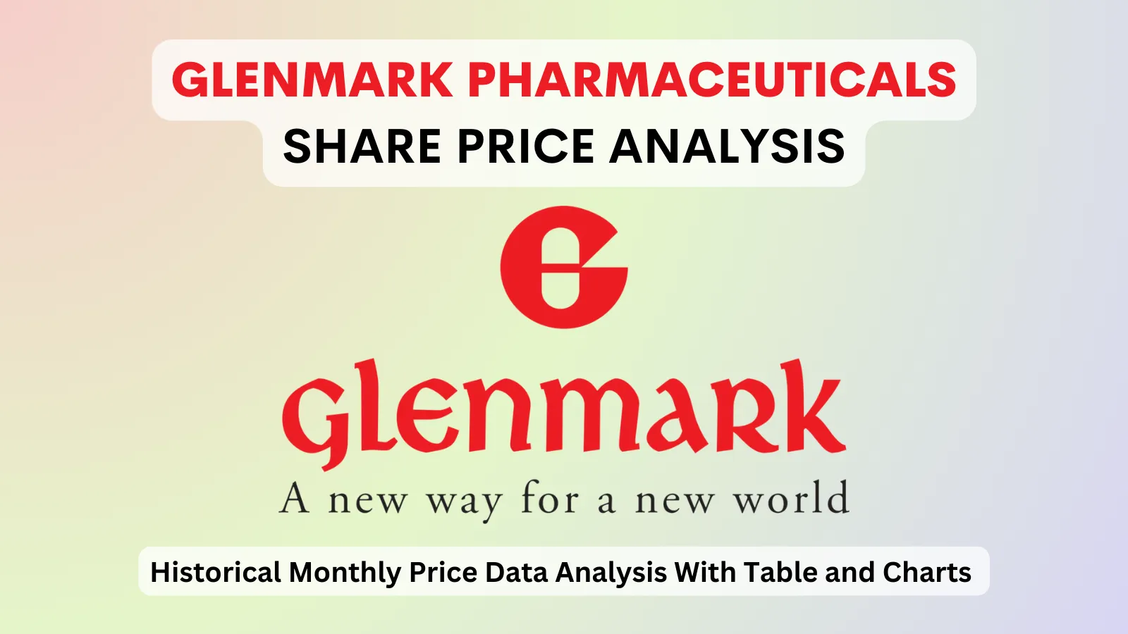 Glenmark Pharma share price analysis 1