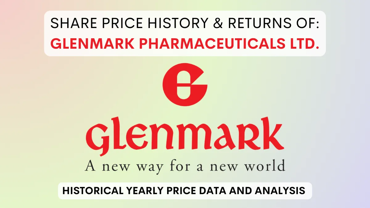 Glenmark Pharma Share Price History & Returns (2000 To 2024)