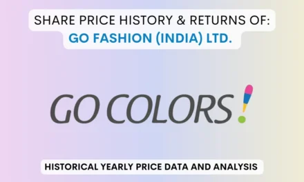 Go Fashion Share Price History & Returns (2021 To 2024)