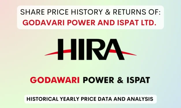 Godavari Power and Ispat Share Price History (2006 To 2025)