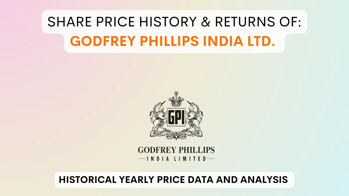 Godfrey Phillips Share Price History & Return (1990 To 2024)