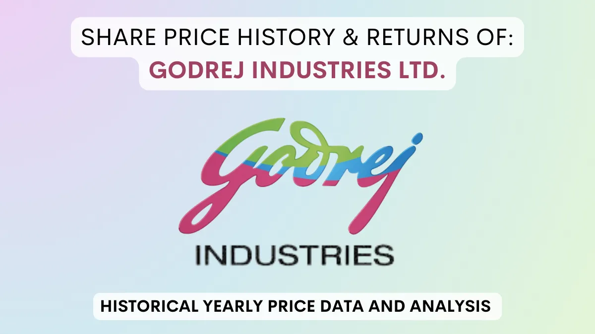 Godrej Industries Share Price History & Return (1995 To 2024)