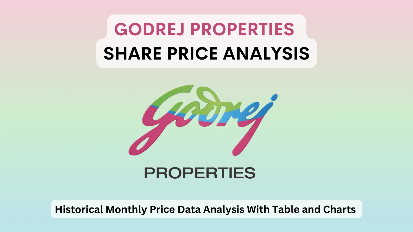 Godrej Properties Share Price