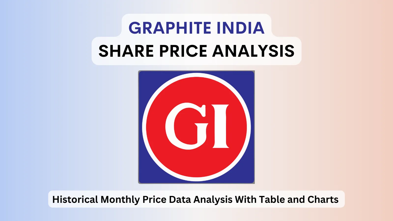 Graphite share price analysis