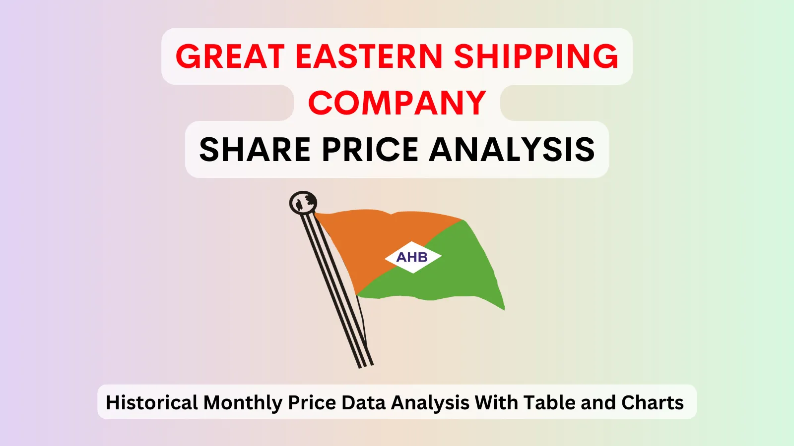 Great Eastern Shipping share price analysis