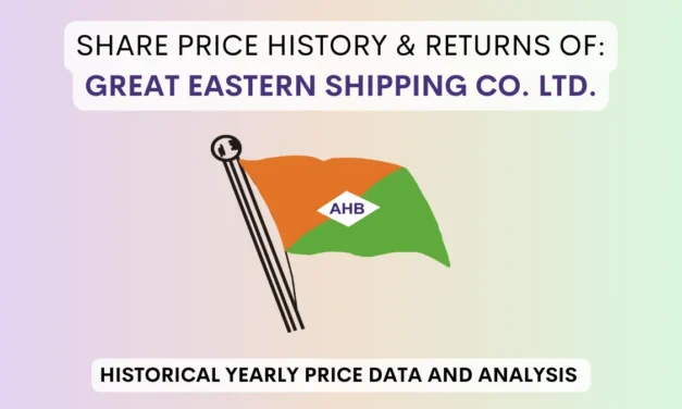 Great Eastern Shipping Share Price History (1990 To 2025)