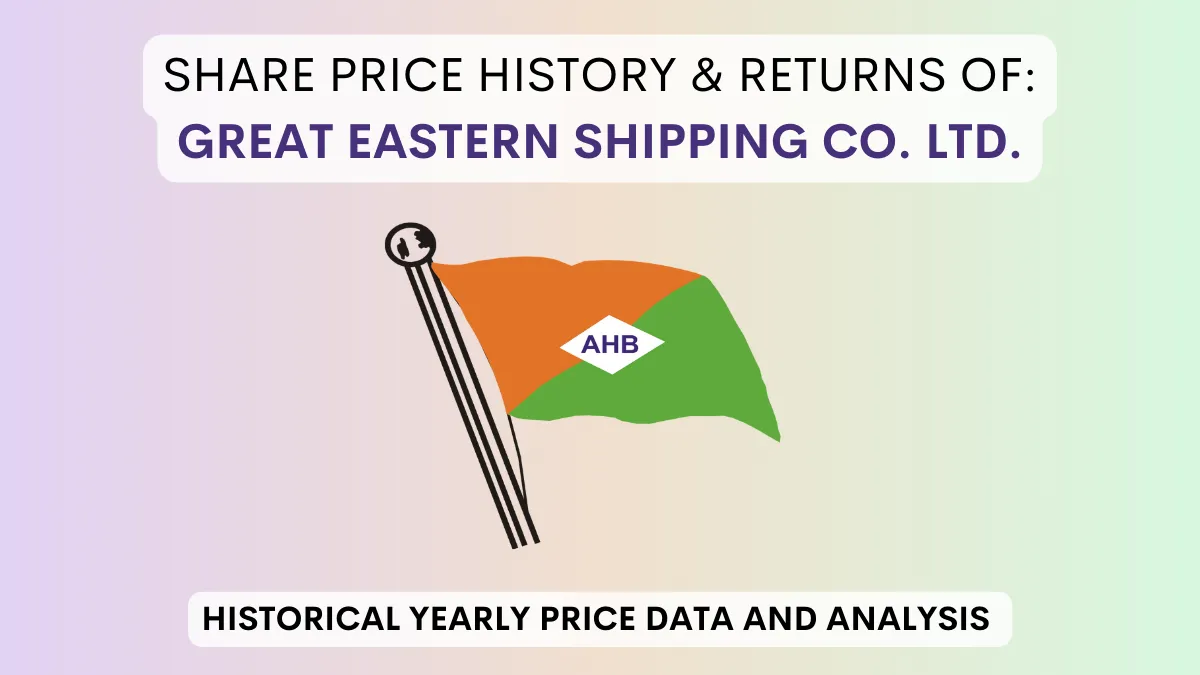 Great Eastern Shipping Share Price History (1990 To 2024)