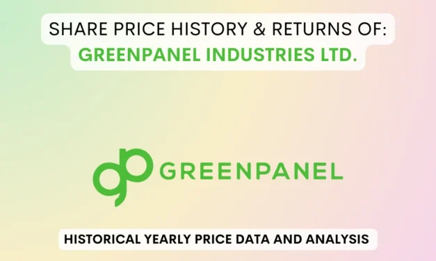 Greenpanel Industries Share Price History (2019 To 2025)