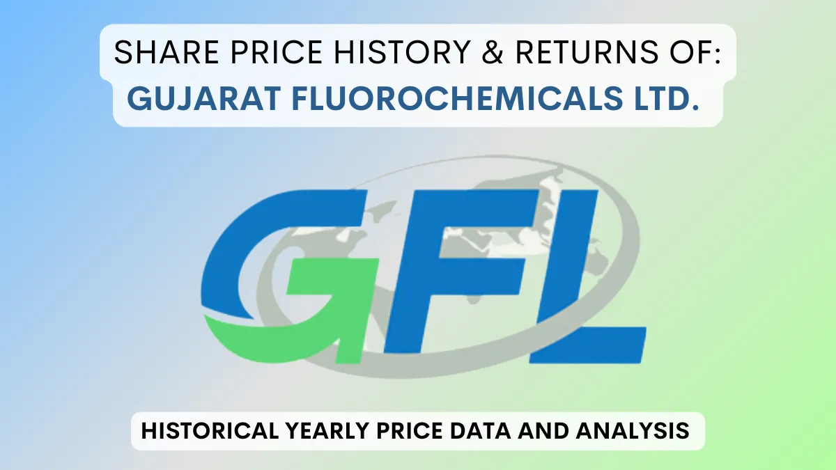 Gujarat Fluorochemical Share Price History (2019 To 2024)