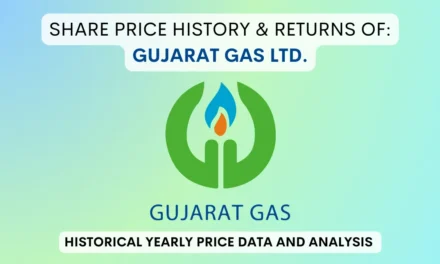 Gujarat Gas Share Price History & Returns (1992 To 2024)