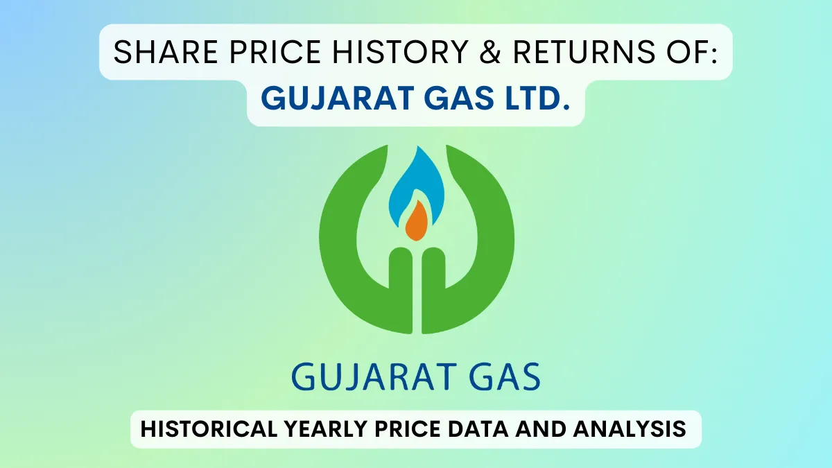 Gujarat Gas Share Price History & Returns (1992 To 2024)