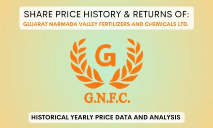 GNV Fertilizers Share Price History & Return (1990 To 2024)