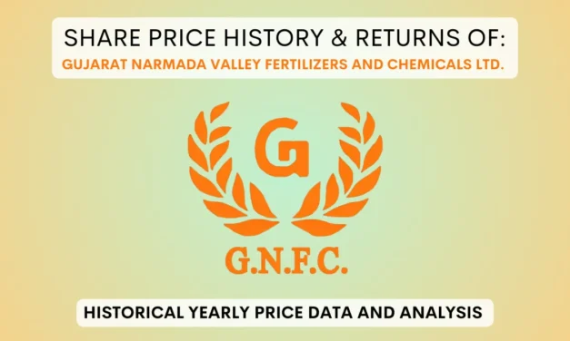 GNV Fertilizers Share Price History & Return (1990 To 2025)