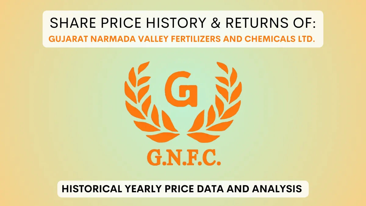 GNV Fertilizers Share Price History & Return (1990 To 2024)