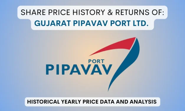Gujarat Pipavav Port Share Price History (2010 To 2025)