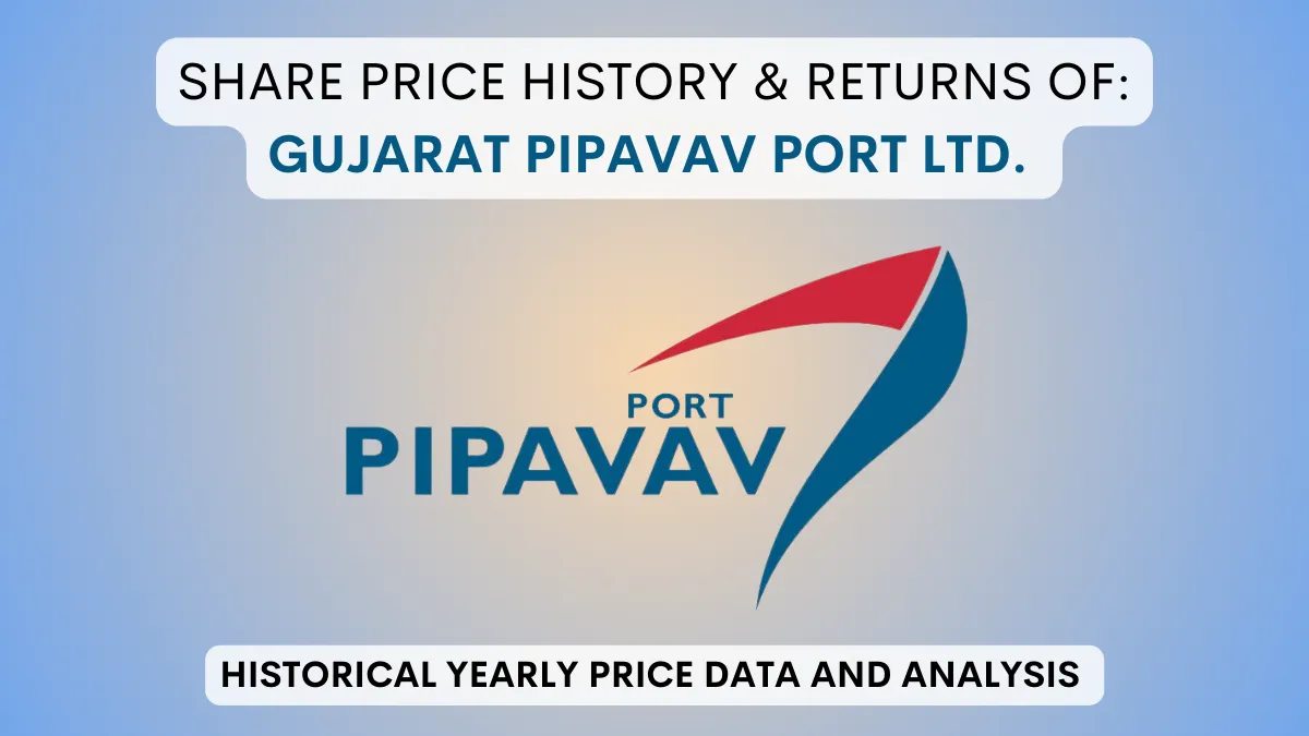 Gujarat Pipavav Port Share Price History (2010 To 2024)