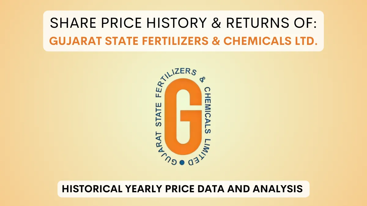 GSFC Share Price History & Returns (1990 To 2024)