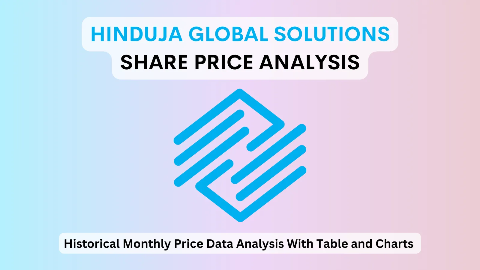 Hinduja Global Solutions share price analysis