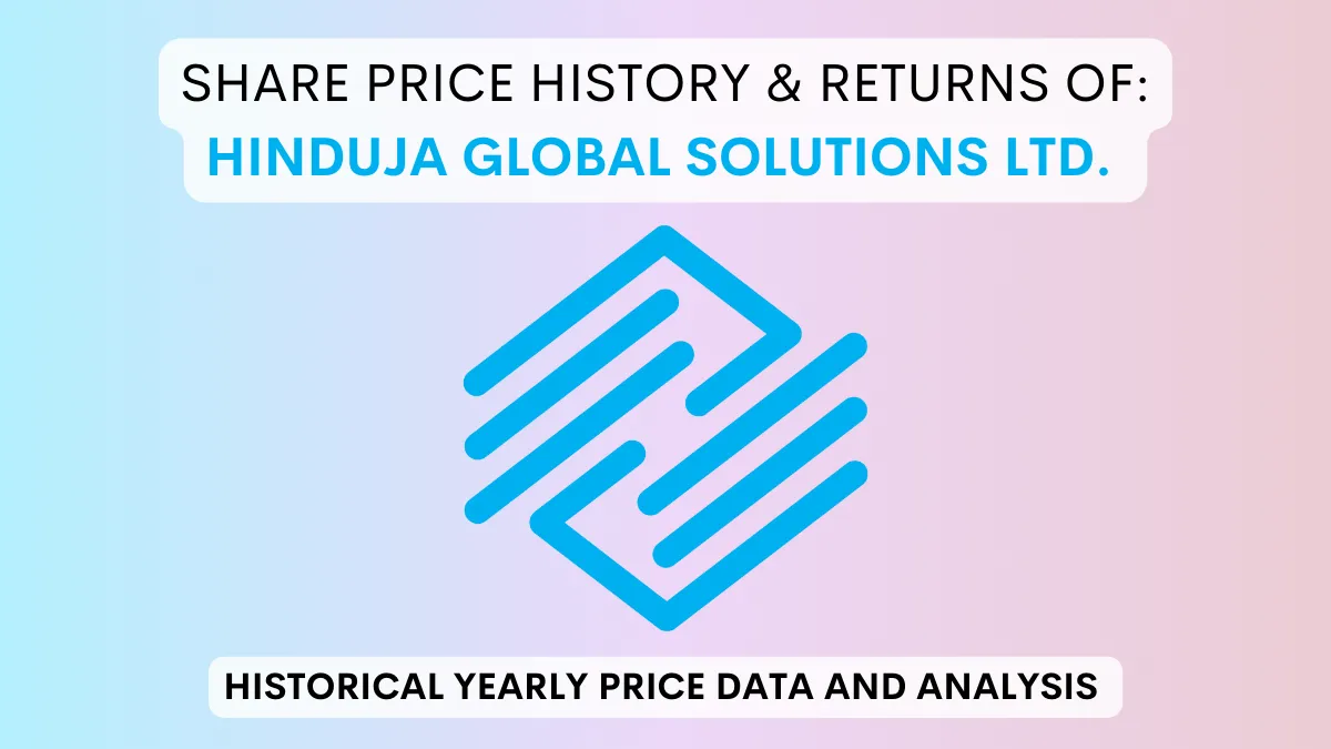 Hinduja Global Share Price History & Returns (2007 To 2024)
