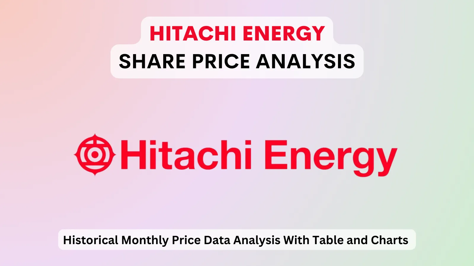 Hitachi Energy share price analysis 1