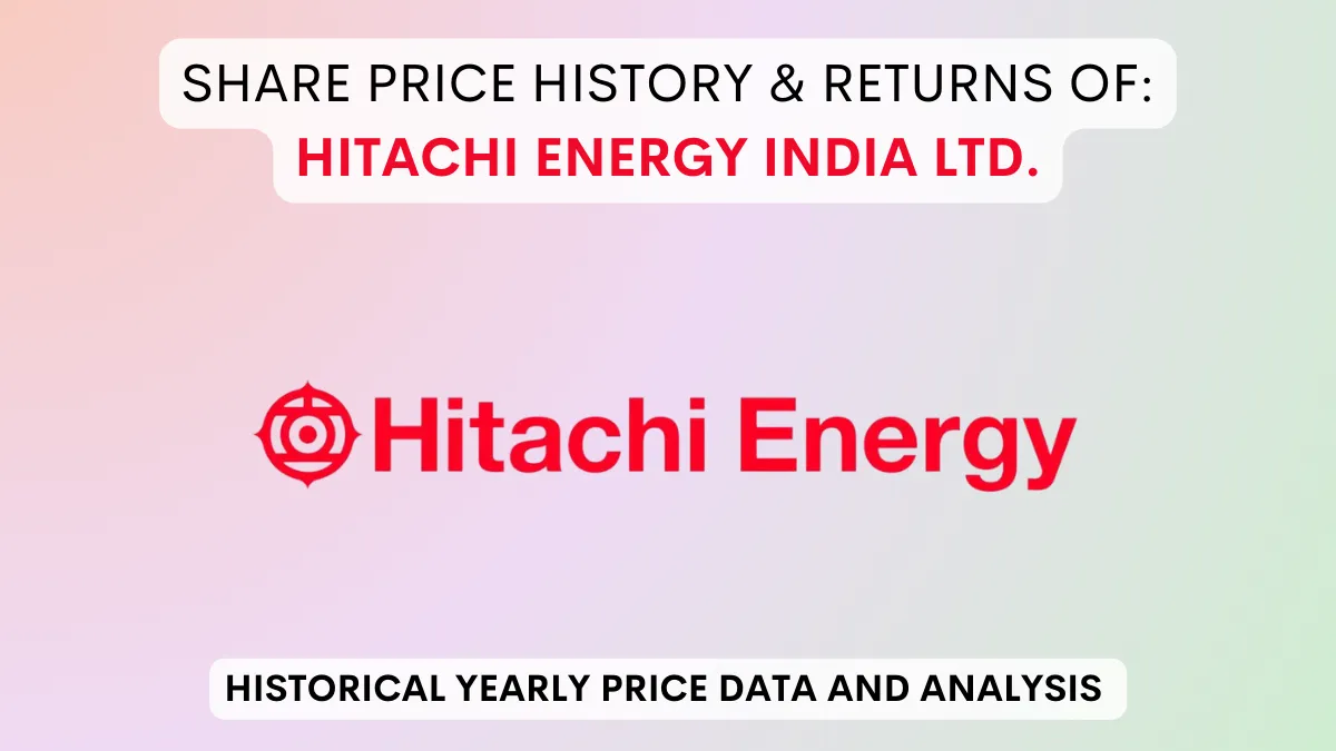 Hitachi Energy Share Price History & Returns (2020 To 2024)